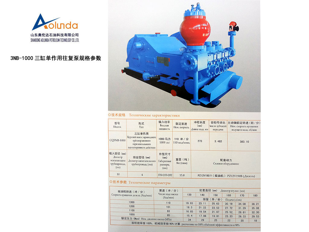 3NB-1000三缸单作用往复泵.jpg